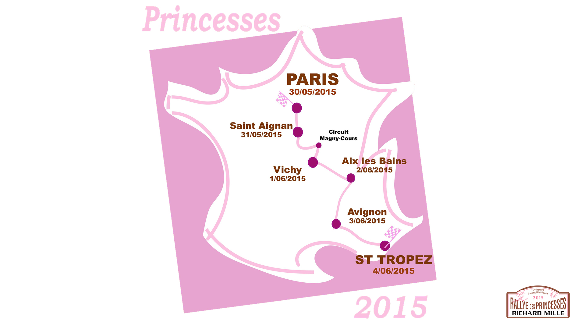 Rallye des Princesses - parcours 2015